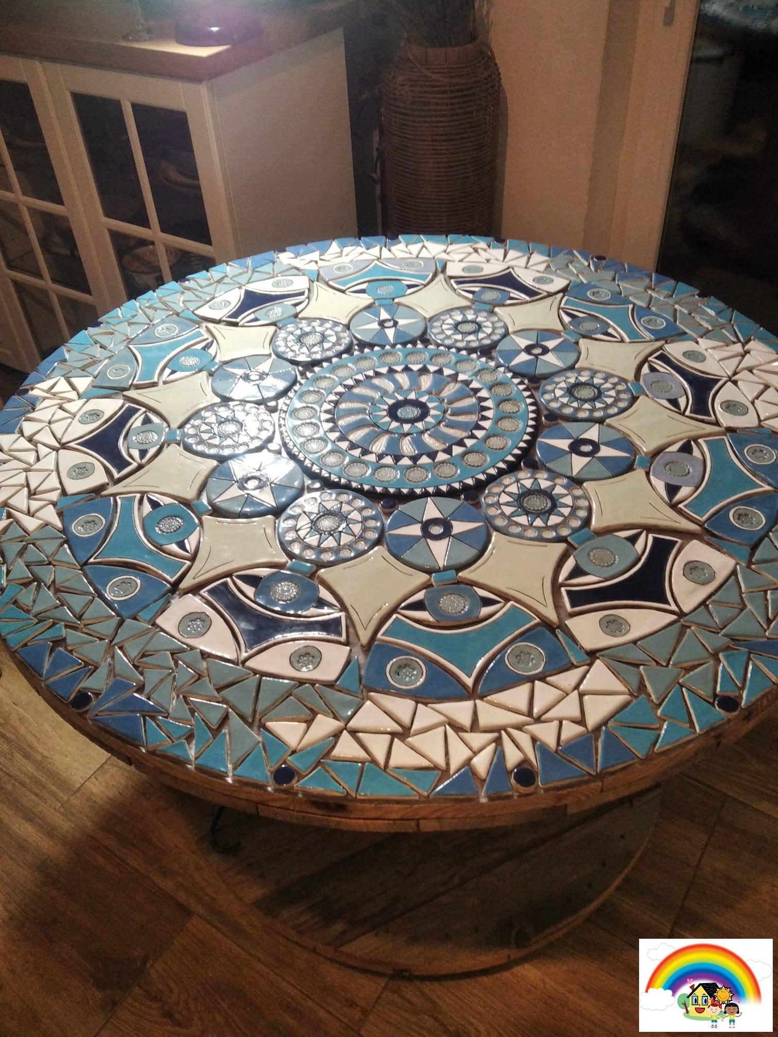 658148421_27034935899440742_1675604353132842356_n